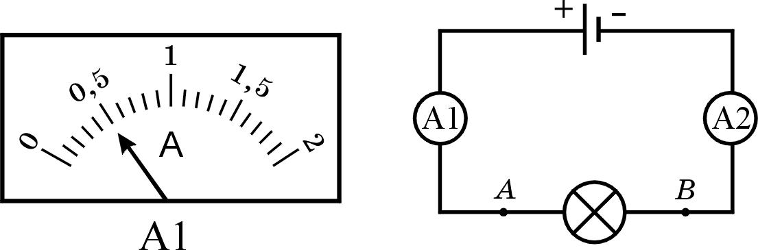 Определите показания амперметра на схеме изображенной на рисунке