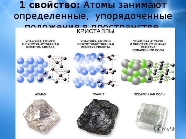 В чем различие свойств графита и алмаза