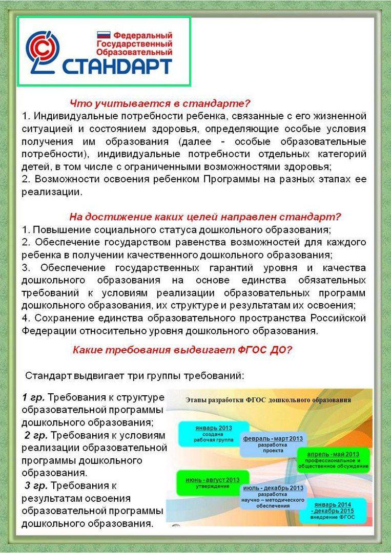 Материал в помощь воспитателю знакомимся с фгос дошкольного образования