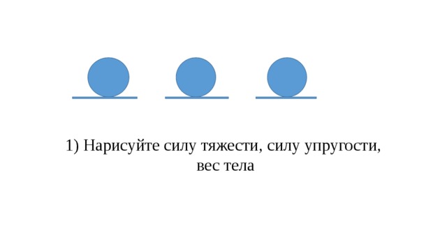 1) Нарисуйте силу тяжести, силу упругости,  вес тела 