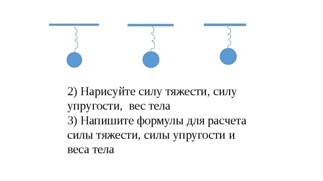 2) Нарисуйте силу тяжести, силу упругости, вес тела 3) Напишите формулы для расчета силы тяжести, силы упругости и веса тела 