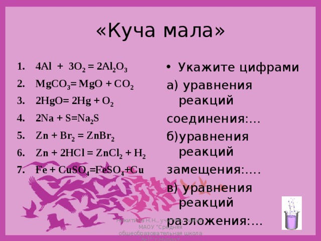 «Куча мала» 4Al + 3O 2 = 2Al 2 O 3 MgCO 3 = MgO + CO 2 2HgO= 2Hg + O 2 2Na + S=Na 2 S Zn + Br 2 = ZnBr 2 Zn + 2HCl = ZnCl 2 + H 2 Fe + CuSO 4 =FeSO 4 +Cu Укажите цифрами а) уравнения реакций соединения:… б)уравнения реакций замещения:…. в) уравнения реакций разложения:… Никитина Н.Н., учитель химии, МАОУ 