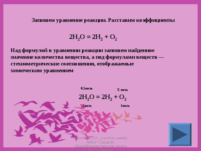 Запишем уравнение реакции. Расставим коэффициенты  2Н 2 О = 2Н 2 + О 2  Над формулой в уравнении реакции запишем найденное значение количества вещества, а под формулами веществ — стехиометрические соотношения, отображаемые химическим уравнением   0,5моль Х моль 2Н 2 О = 2Н 2 + О 2  2моль  1моль  Никитина Н.Н., учитель химии, МАОУ 