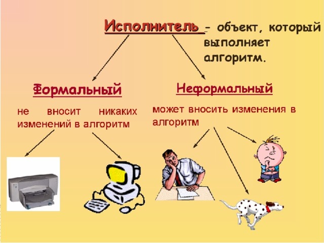 Свойства рисунка в информатике