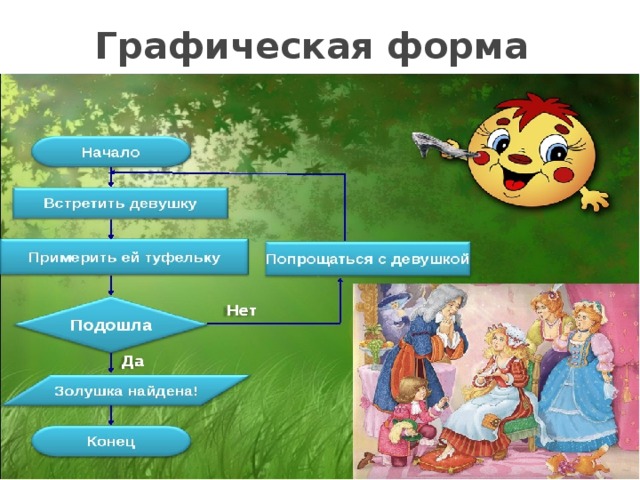 Графическая форма 