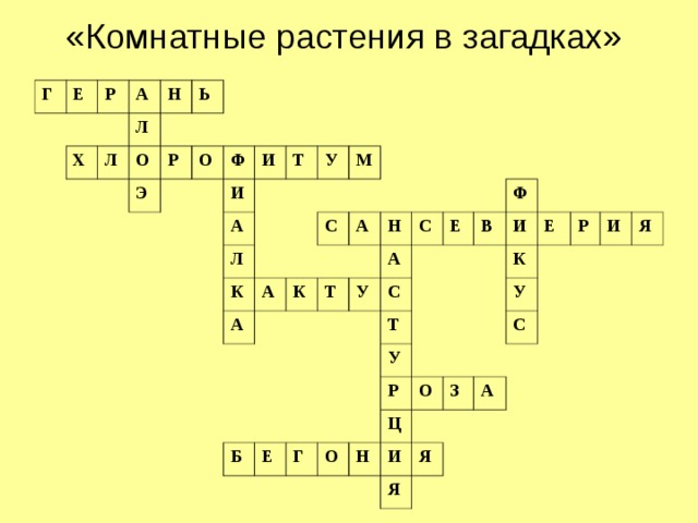 «Комнатные растения в загадках» Г Е Р А Х Н Л Л Ь О Э Р О Ф И И Т А У Л К М А С А К А Т Н У А С Б Е С В Т Ф Е И Г У Р Е К О Р О У Ц Н З С И И А Я Я Я 