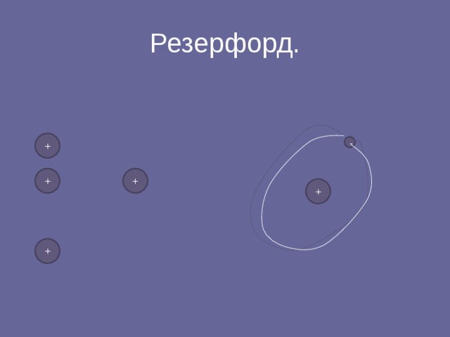 Резерфорд. + - + + + + 