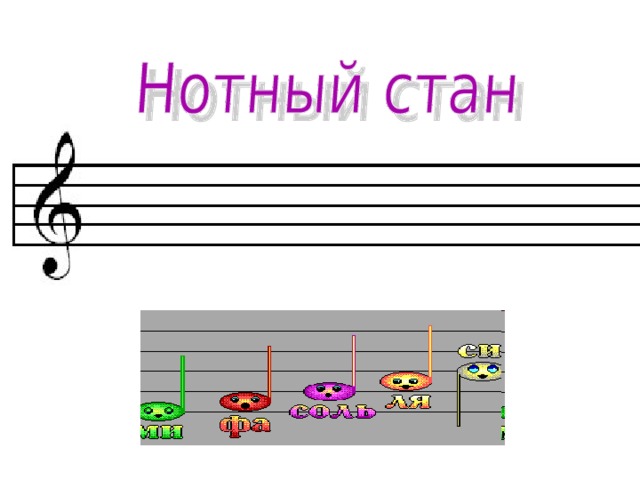 Нотный стан презентация 1 класс