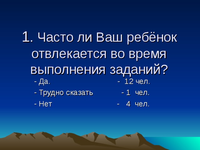 1 . Часто ли Ваш ребёнок отвлекается во время выполнения заданий?  - Да. - 1 2 чел.  - Трудно сказать - 1 чел.  - Нет - 4 чел. 