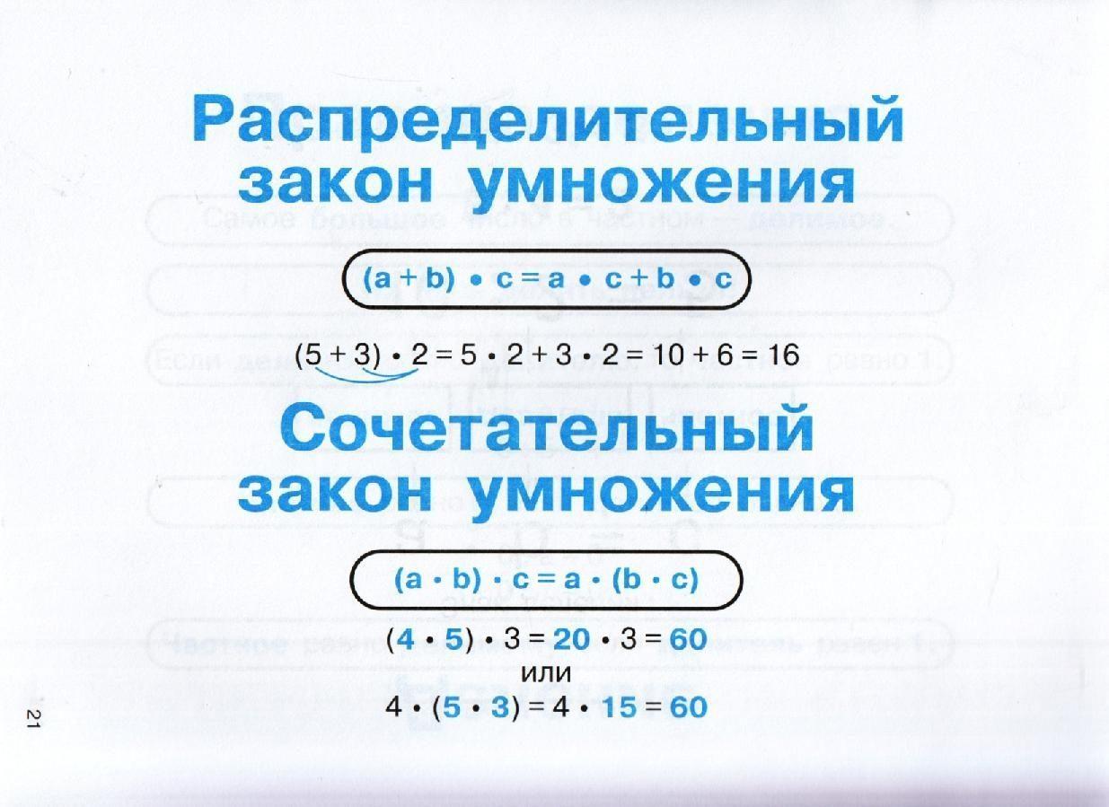 Свойства арифметических действий 4 класс презентация