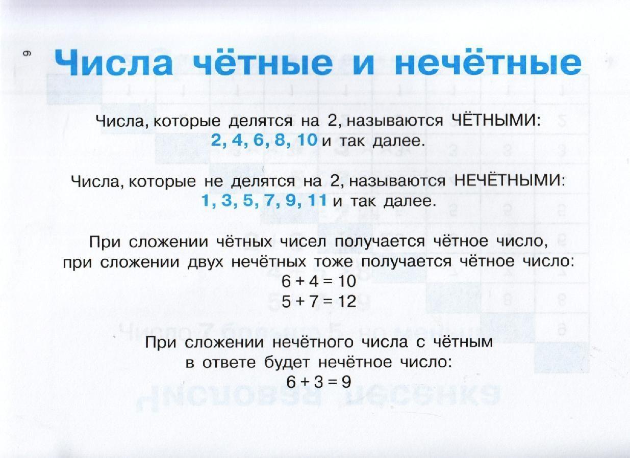 Все нечетные двузначные числа