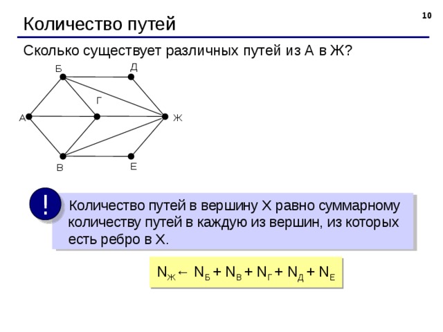 Количество путей