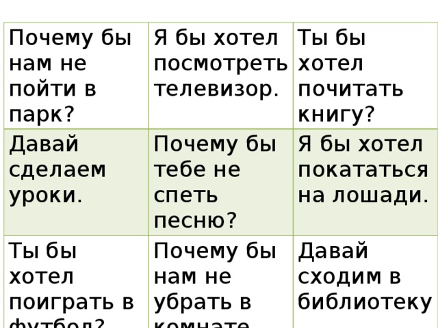 Почему бы нам не пойти в парк? Я бы хотел посмотреть телевизор. Давай сделаем уроки. Ты бы хотел почитать книгу? Почему бы тебе не спеть песню? Ты бы хотел поиграть в футбол? Я бы хотел покататься на лошади. Почему бы нам не убрать в комнате. Давай сходим в библиотеку. 