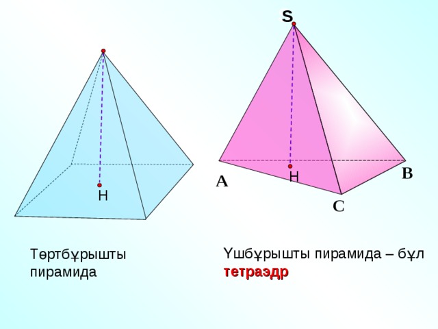 S S В Н А Н С Үшбұрышты пирамида – бұл тетраэдр Төртбұрышты пирамида 