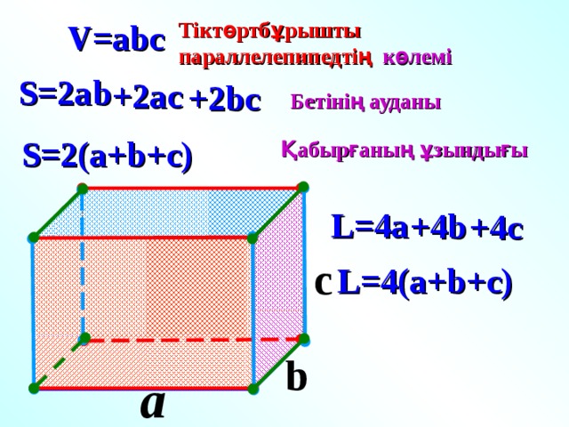 V=abc Тіктөртбұрышты параллелепипедтің көлемі S=2ab +2ac +2bc Бетінің ауданы S=2(a+b+c) Қабырғаның ұзындығы L=4a +4b +4c c  L=4(a+b+c) № 1411. Математика 5 класс. Н.Я.Виленкин. b   a  7 