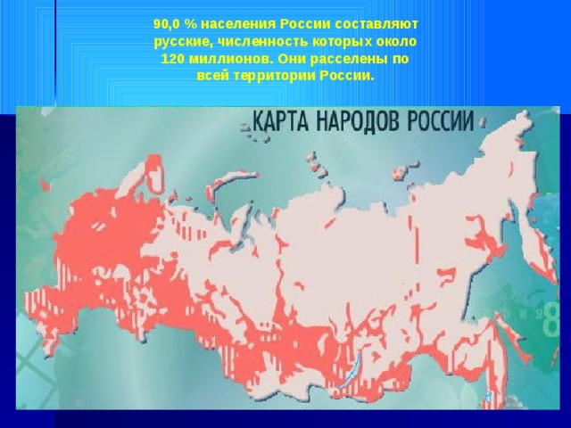 90,0 % населения России составляют русские, численность которых около 120 миллионов. Они расселены по всей территории России. 