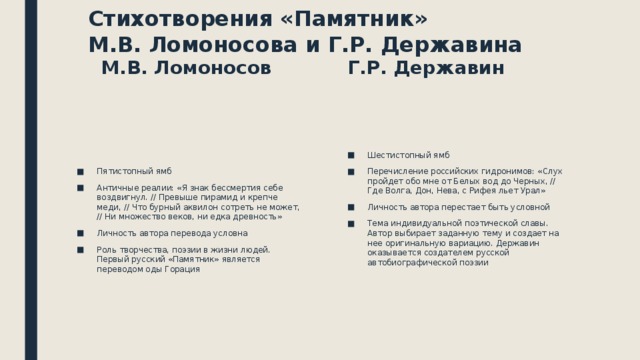 Державин памятник анализ. Памятник стихотворение Державина. Тема стихотворения памятник Ломоносова. Памятник Ломоносова и Державина. Тема стихотворения памятник Державина.