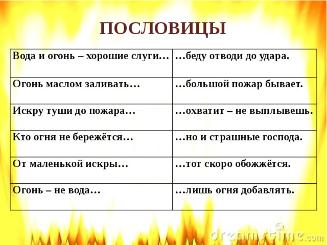 ПОСЛОВИЦЫ Вода и огонь – хорошие слуги…  Огонь маслом заливать… … беду отводи до удара.  … большой пожар бывает. Искру туши до пожара… Кто огня не бережётся… … охватит – не выплывешь.  … но и страшные господа. От маленькой искры…   … тот скоро обожжётся. Огонь – не вода…  … лишь огня добавлять. 