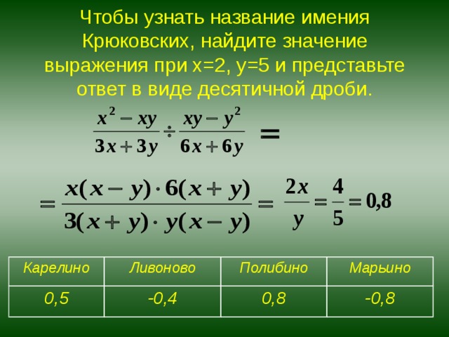 Рациональные дроби 8 класс повторение презентация