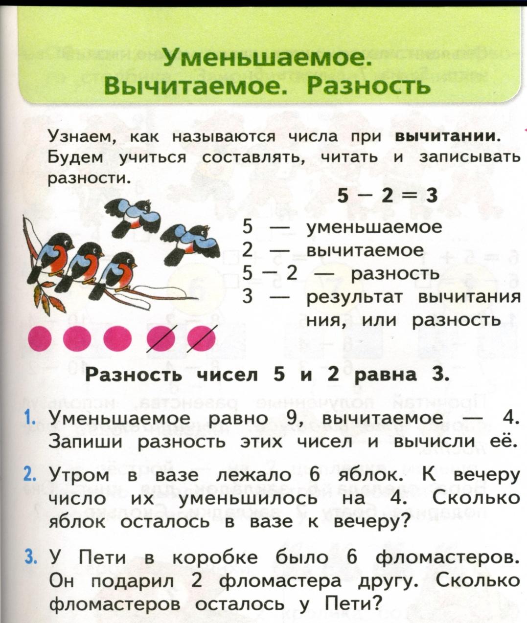 Уменьшаемое вычитаемое разность 1 класс презентация