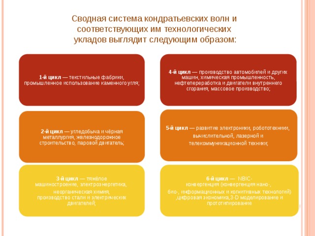 Текстильные машины сиренко