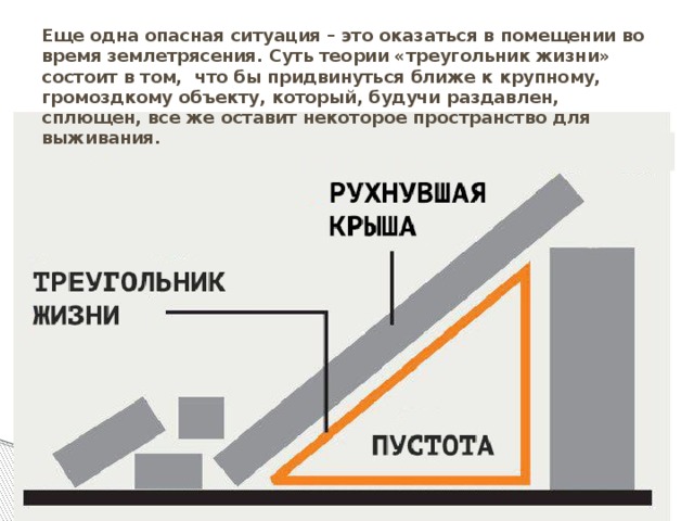 В мире треугольников проект