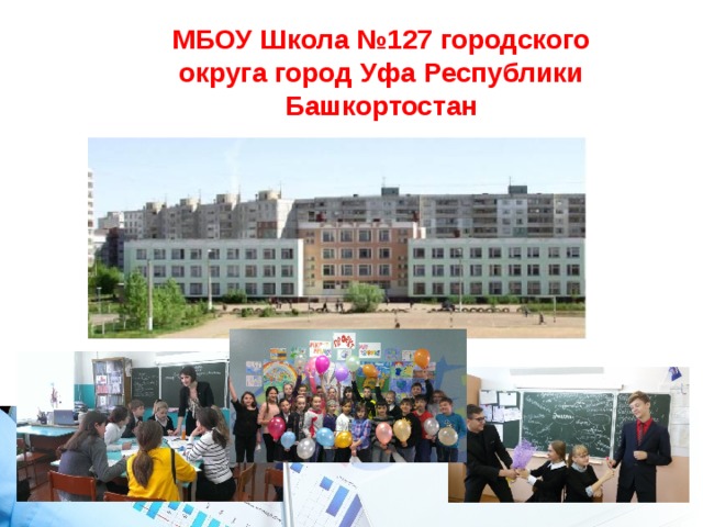 МБОУ Школа №127 городского округа город Уфа Республики Башкортостан 