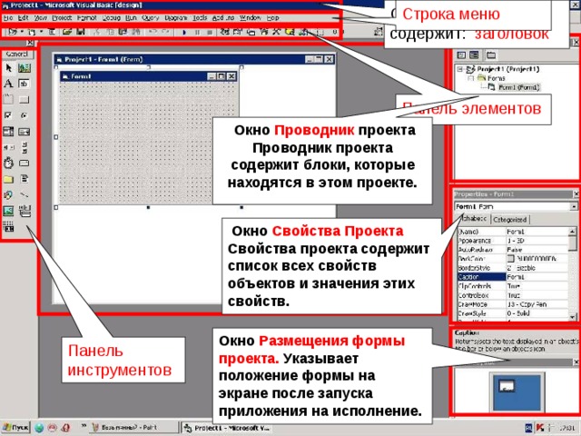 Код окно. Окно свойств содержит:. Что содержит строка меню. Строка заголовка содержит. Проект окна.