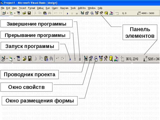 Панель компонентов и их свойства окно кода проекта