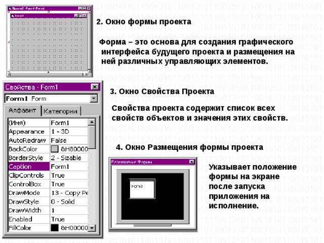 2. Окно формы проекта Форма – это основа для создания графического  интерфейса будущего проекта и размещения на  ней различных управляющих элементов.  3. Окно Свойства Проекта Свойства проекта содержит список всех свойств объектов и значения этих свойств. 4. Окно Размещения формы проекта Указывает положение формы на экране после запуска приложения на исполнение.