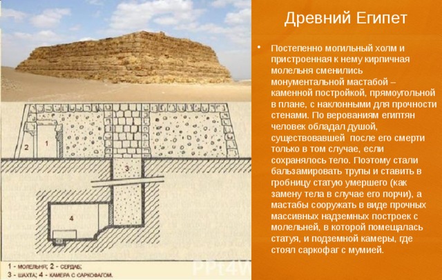 Древний Египет Постепенно могильный холм и пристроенная к нему кирпичная молельня сменились монументальной мастабой – каменной постройкой, прямоугольной в плане, с наклонными для прочности стенами. По верованиям египтян человек обладал душой, существовавшей после его смерти только в том случае, если сохранялось тело. Поэтому стали бальзамировать трупы и ставить в гробницу статую умершего (как замену тела в случае его порчи), а мастабы сооружать в виде прочных массивных надземных построек с молельней, в которой помещалась статуя, и подземной камеры, где стоял саркофаг с мумией. 