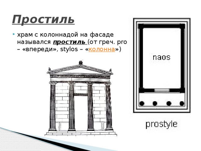 Схемы храмов древней греции