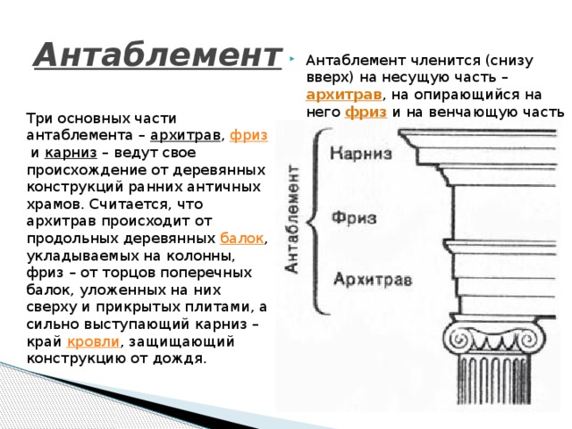 Из чего состоит карниз в архитектуре