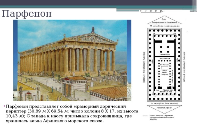 Парфенон Парфенон представляет собой мраморный дорический периптер (30,89 м Х 69,54 м ; число колонн 8 Х 17, их высота 10,43 м ); С запада к наосу примыкала сокровищница, где хранилась казна Афинского морского союза. 