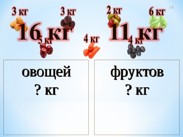  фруктов ? кг овощей ? кг 