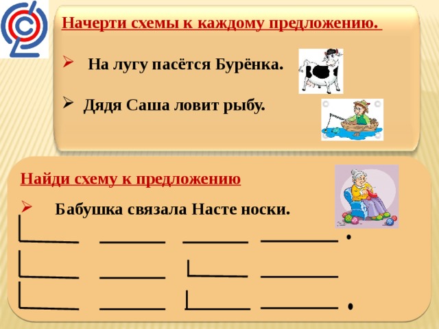 Схема предложения 1 класс примеры школа россии