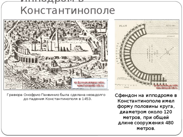 Ипподром в Константинополе Сфендон на ипподроме в Константинополе имел форму половины круга, диаметром около 120 метров, при общей длине сооружения 480 метров. Гравюра Онофрио Панвинио была сделана незадолго до падения Константинополя в 1453. 