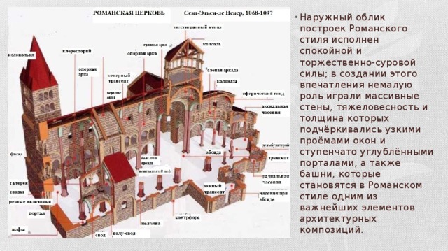 Схема плана романского собора