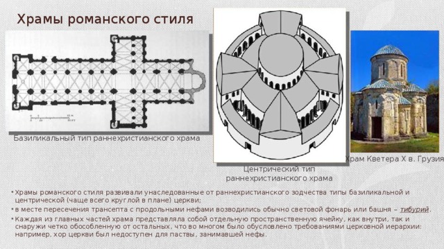 Раннехристианские храмы которые в плане имели круглую квадратную или октагональную форму