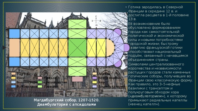 Готика зародилась в Северной Франции в середине 12 в. и достигла расцвета в 1-й половине 13 в. Её возникновение было обусловлено формированием города как самостоятельной политической и экономической силы и новыми потребностями городской жизни; быстрому развитию французской готики способствовал национальный подъём, связанный с начавшимся объединением страны. Символами централизованного королевства и независимости растущих городов стали каменные готические соборы, получившие во Франции свою классическую форму. Как правило, это 3–5-нефные базилики с трансептом и полукруговым обходом хора (« деамбулаторием »), к которому примыкают радиальные капеллы («венец капелл»). Собор Парижской Богоматери Магдебургский собор, 1207-1520. Деамбулаторий с апсидолами 