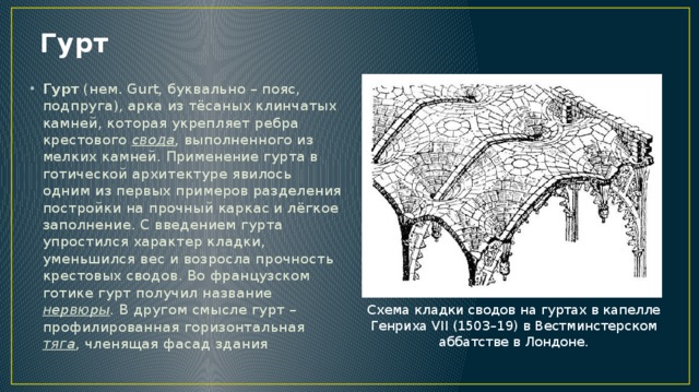 Барс своды тульская область. Гурт в архитектуре. Гурт свода в архитектуре. Гурт в архитектуре схема. Распалубка в архитектуре.