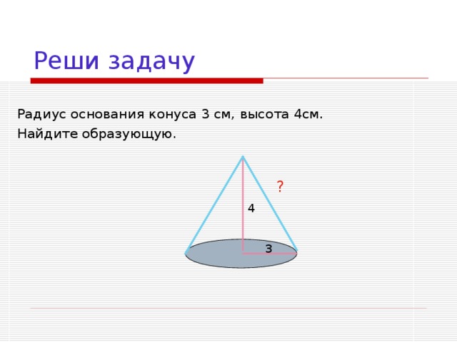 На рисунке изображен конус