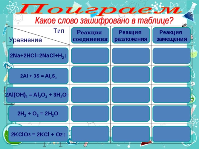 Cu no3 nacl реакция обмена