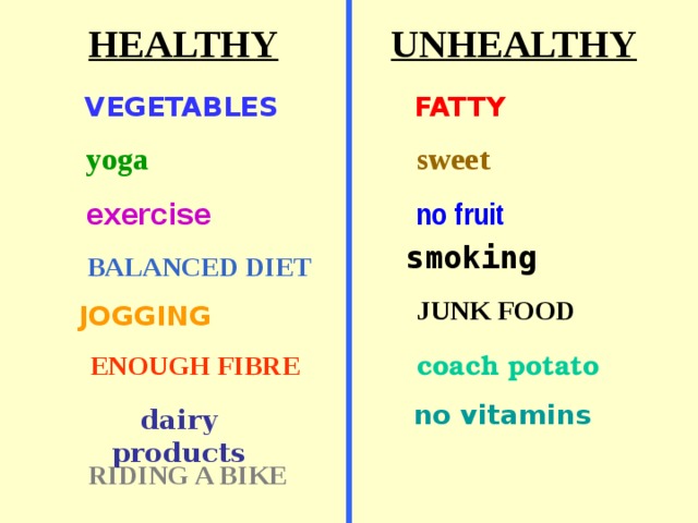 ENOUGH FIBRE HEALTHY UNHEALTHY VEGETABLES FATTY sweet yoga no fruit exercise smoking BALANCED DIET JUNK FOOD JOGGING coach potato no vitamins dairy products RIDING A BIKE 