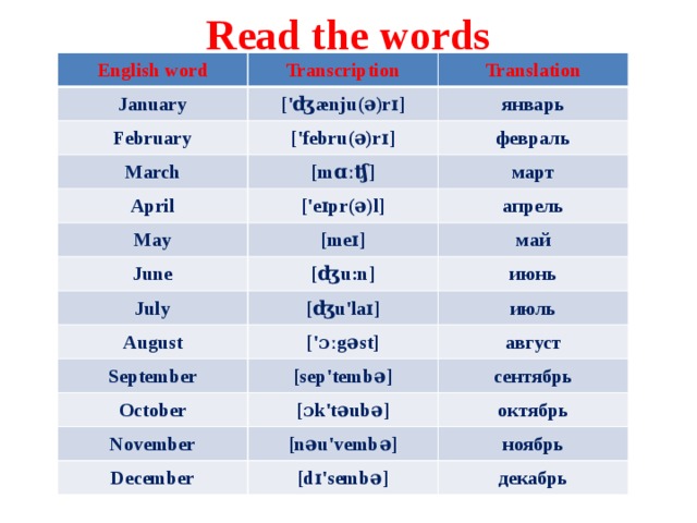 Read the words English word Transcription January Translation ['ʤænju(ə)rɪ] February январь March ['febru(ə)rɪ] февраль [mɑːʧ] April март ['eɪpr(ə)l] May апрель [meɪ] June July [ʤu:n] май июнь [ʤu'laɪ] August июль ['ɔːgəst] September август [sep'tembə] October November сентябрь [ɔk'təubə] октябрь [nəu'vembə] December ноябрь [dɪ'sembə] декабрь 