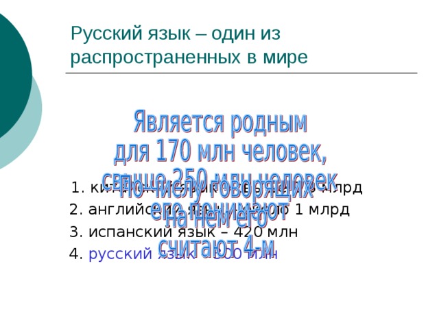 Русский язык – один из распространенных в мире  1. китайский язык – свыше 1,3 млрд  2. английский язык – около 1 млрд  3. испанский язык – 420 млн  4. русский язык – 300 млн 