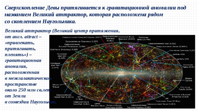 Аттрактор в архитектуре