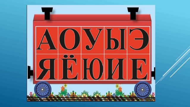 Поезд букв звуков. Лента букв паровозик. Лента букв паровозик для начальной. Лента букв для детского сада. Вагончики с буквами.