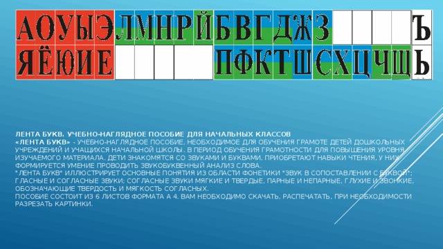 Лента букв. Учебно-наглядное пособие для начальных классов  «Лента букв» - учебно-наглядное пособие, необходимое для обучения грамоте детей дошкольных учреждений и учащихся начальной школы. В период обучения грамотности для повышения уровня изучаемого материала. Дети знакомятся со звуками и буквами, приобретают навыки чтения, у них формируется умение проводить звукобуквенный анализ слова.  