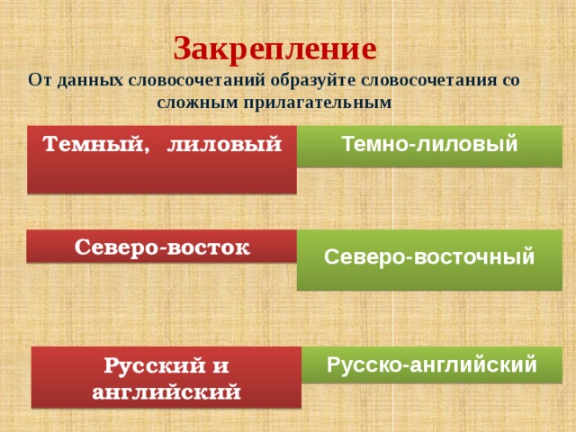 Закрепление От данных словосочетаний образуйте словосочетания со сложным прилагательным Темно-лиловый Темный, лиловый Северо-восток Северо-восточный Русско-английский Русский и английский